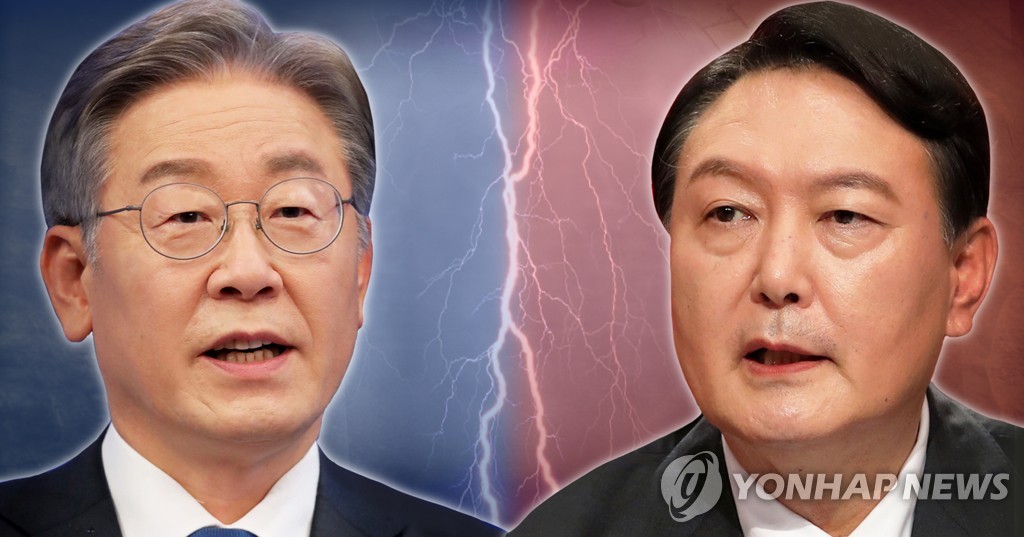民调：韩总统人选民望尹锡悦46.3%李在明36.9%