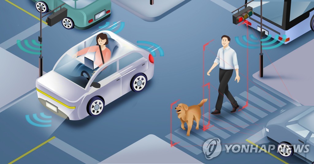 全自动驾驶示意图 韩联社