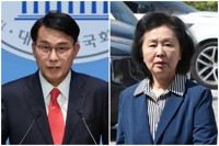 韩前总统夫人金建希案独检组对介选涉案人搜查取证