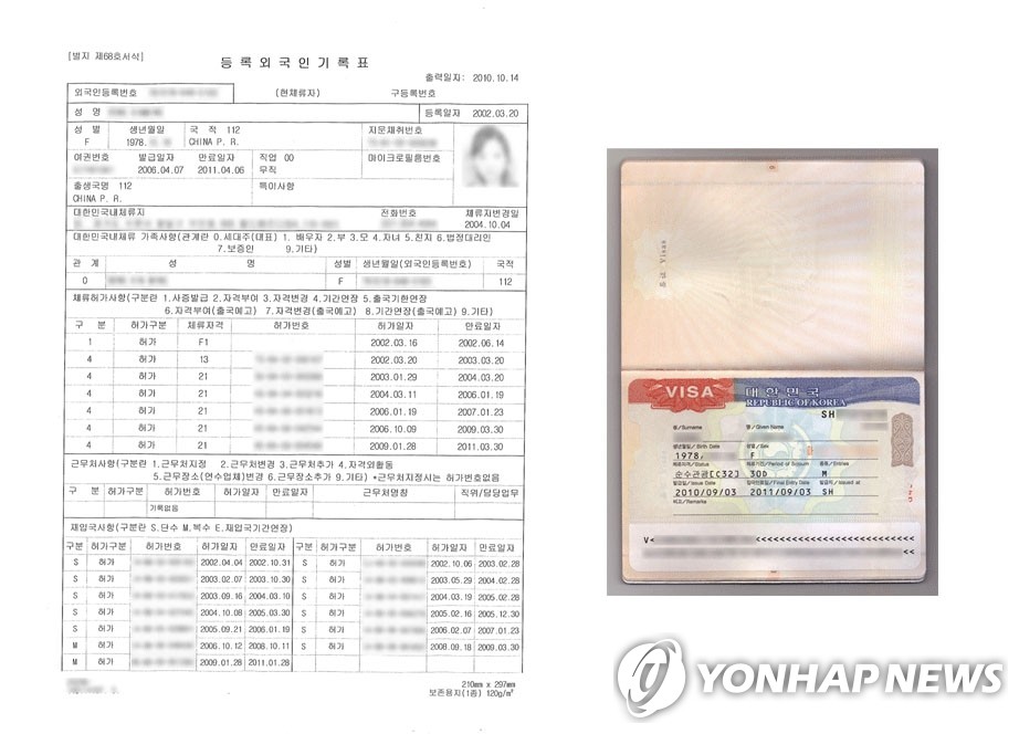 上海领事非法签发的签证
