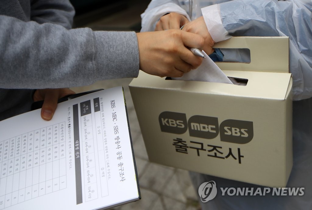 韩大选出口民调：投给了谁？
