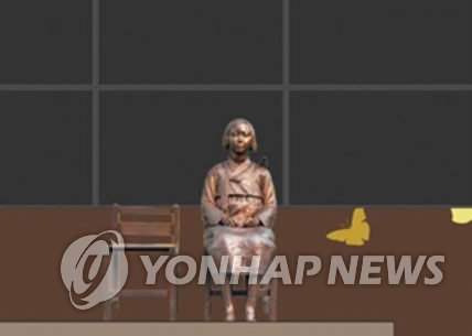 慰安妇少女像立在纽约