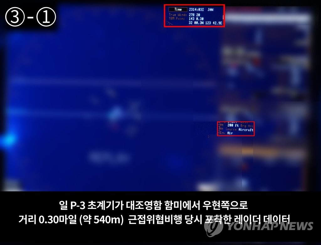 韩军雷达记录的日机位置（韩联社/韩国防部）