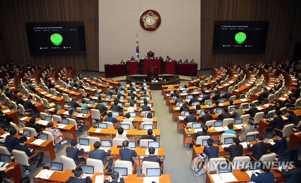 韩国国会全体会议 韩联社