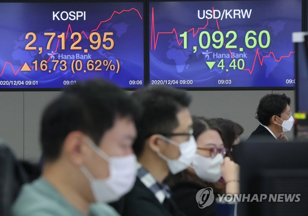 12月4日，在首尔中区韩亚银行交易厅，大屏幕上显示当日KOSPI走势。 韩联社