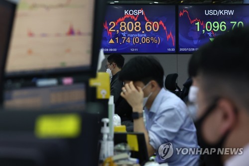 12月28日，在位于首尔明洞的韩亚银行，韩国KOSPI指数收报2808.6点，刷新历史最高收盘纪录。 韩联社