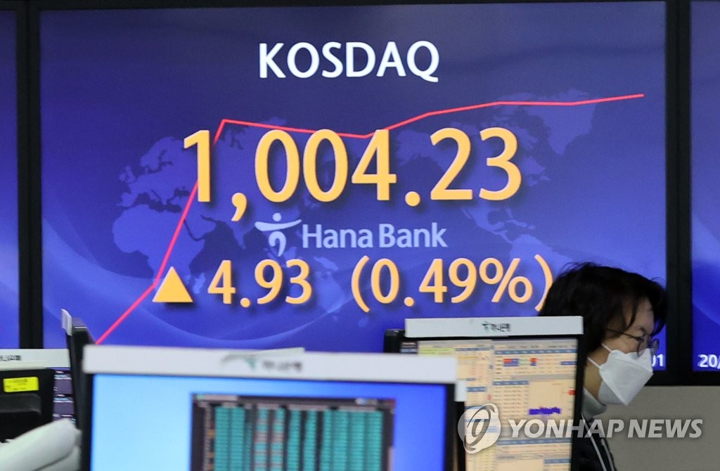 KOSDAQ盘中破1000点 KOSDAQ盘中破1000点