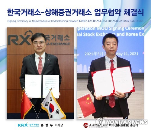 资料图片：5月11日，韩国交易所理事长孙炳斗（左）与上海证券交易所（上交所）总经理蔡建春以视频连线方式签署合作协议。 韩联社/韩国交易所供图（图片严禁转载复制）