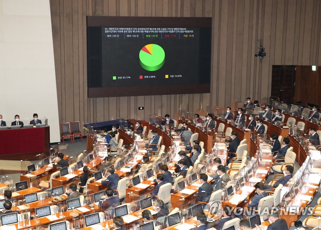 资料图片：8月31日，韩国国会召开全体会议，处理有关批准韩美防卫费分担特别协定（SMA）的议案。 韩联社