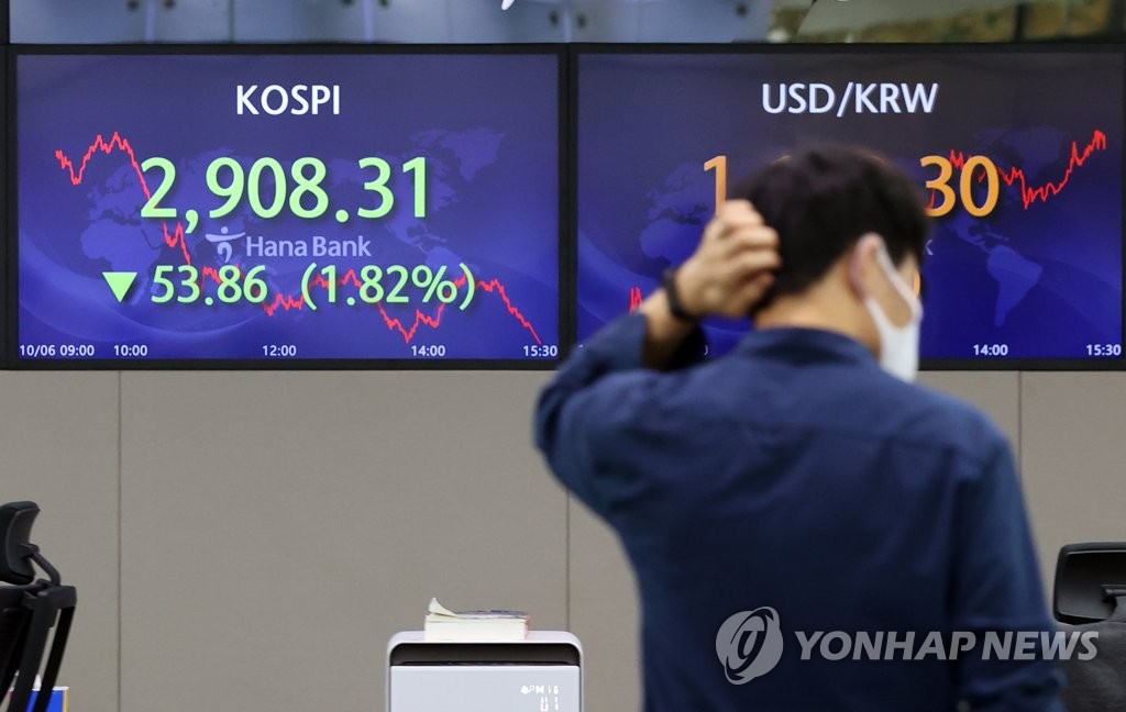 10月6日，韩国综合股价指数（KOSPI）收报2908.31点，较前日收盘价跌53.86点。图为位于首尔市中区的韩亚银行总部交易大厅。 韩联社