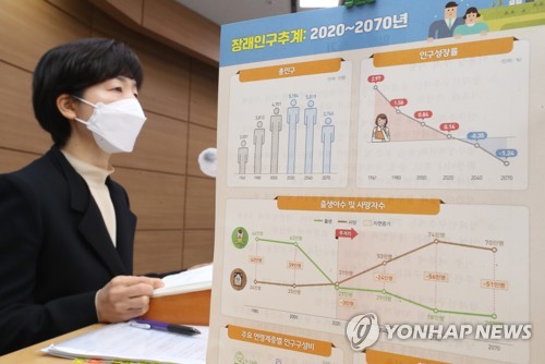 统计 韩国总人口今年首现负增长 韩联社