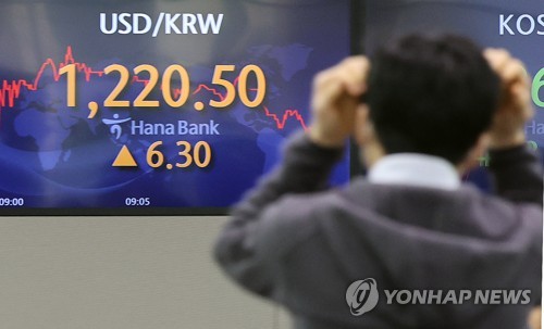 3月7日，首尔外汇市场开盘后韩元对美元汇率突破1220韩元，KOSPI指数低开33.26点，开盘报2680.17点。图为位于首尔市中区的韩亚银行总行交易大厅。 韩联社