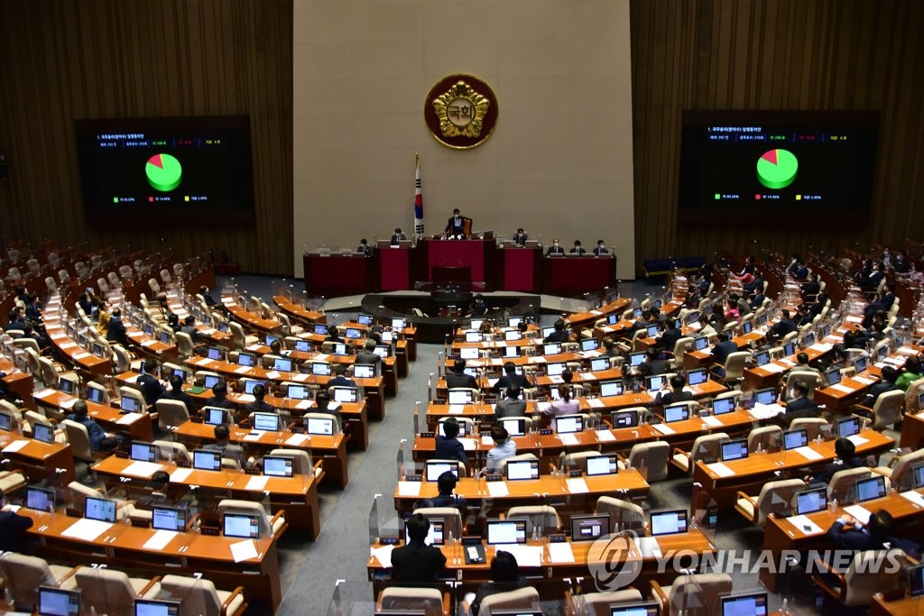 5月20日，韩国国会召开正式会议，表决通过新政府总理任命案。 韩联社