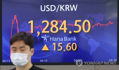 6月13日，在位于首尔中区的韩亚银行交易厅，大屏幕上显示即时汇率为1美元兑1284.5韩元。 韩联社