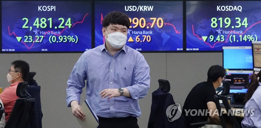 6月14日，韩国综合股价指数（KOSPI）开盘报2472.96点，较前一交易日下跌31.55点。图为位于首尔市中区的韩亚银行交易厅。 韩联社