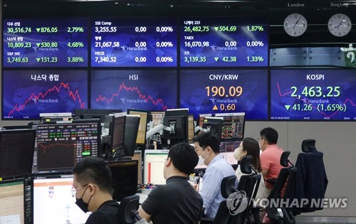 6月14日，韩国综合股价指数（KOSPI）失守2500点，图为位于首尔市中区的韩亚银行交易厅。 韩联社