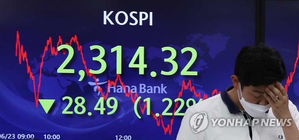 图为首尔中区韩亚银行总行交易厅。6月23日，KOSPI指数收报于2314.32点，较前一交易日跌28.49点。 韩联社