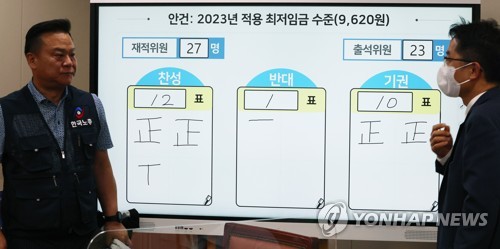 6月30日，在中央政府世宗办公大楼，韩国最低工资委员会举行第八次全体会议，决定将2023年法定最低时薪上调至9620韩元（约合人民币49.68元），涨幅为5%。 韩联社