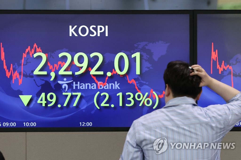 7月6日，韩国综合股价指数收盘报2292.01点，时隔1年零8个月跌破2300点。图为首尔中区韩亚银行总行交易厅。 韩联社