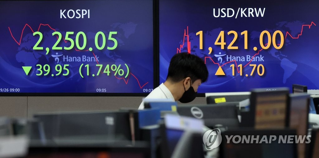 9月26日，在位于首尔中区的韩亚银行总行交易厅，电子屏幕上打出KOSPI（左）和韩元对美元汇率。 韩联社