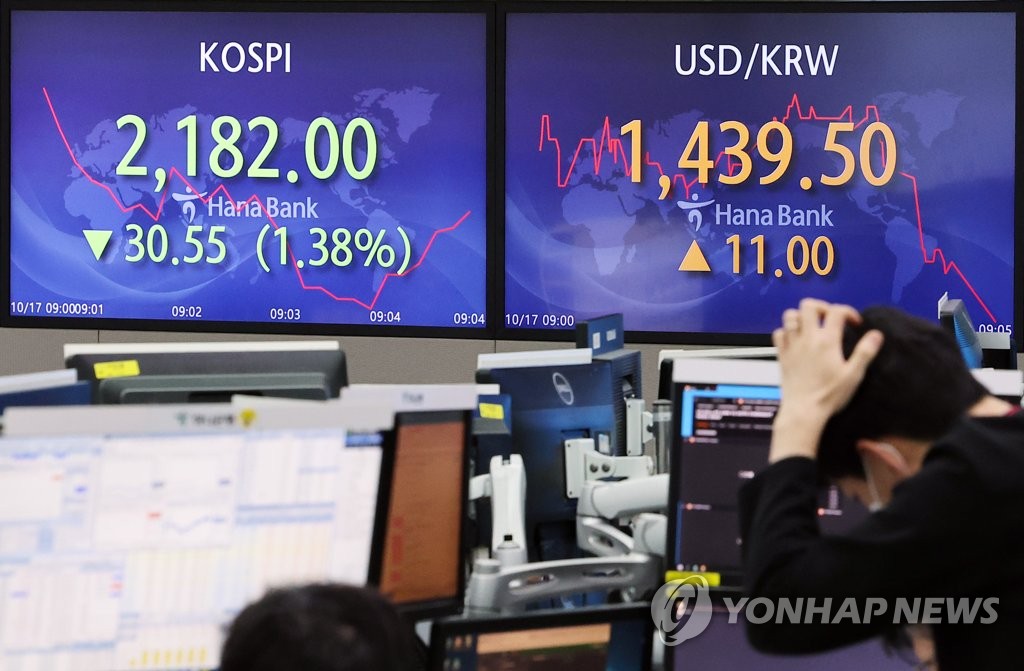 10月17日，位于首尔中区的韩亚银行总统交易厅大型屏幕显示实时股指（左侧）和汇率。 韩联社