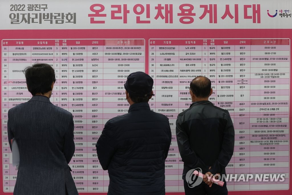 资料图片：求职者查看招聘公告。本图片与新闻内容无关。 韩联社