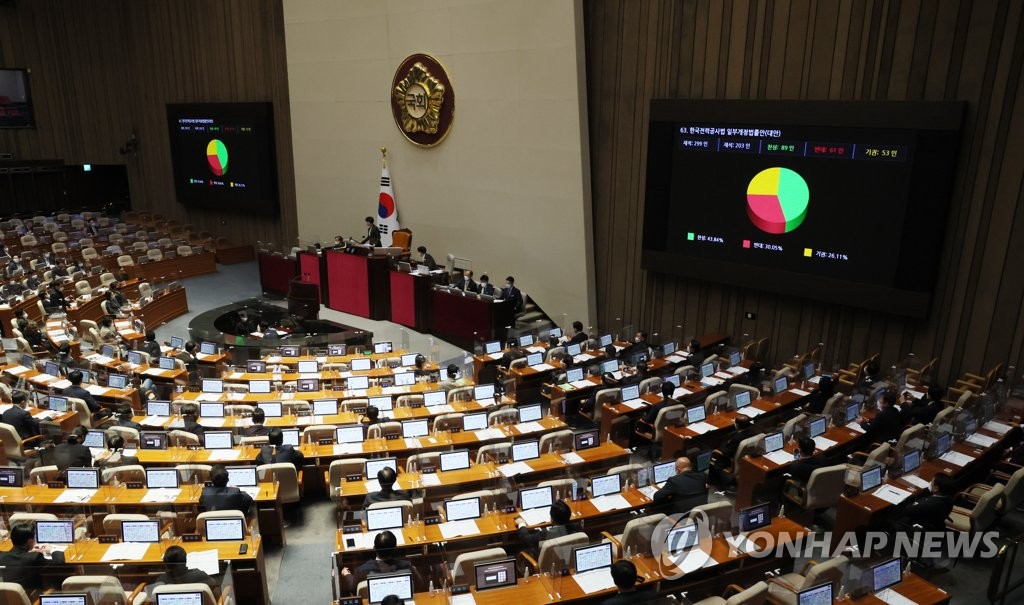 资料图片：国会全体会议 韩联社