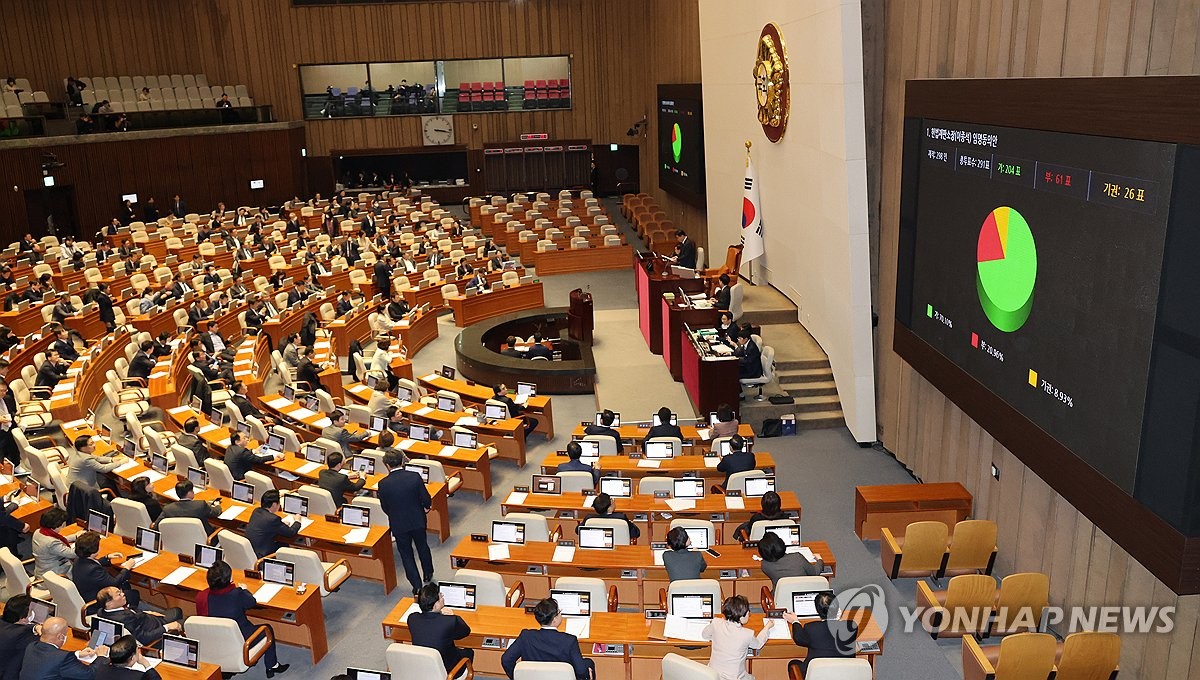 资料图片：国会全会现场照 韩联社