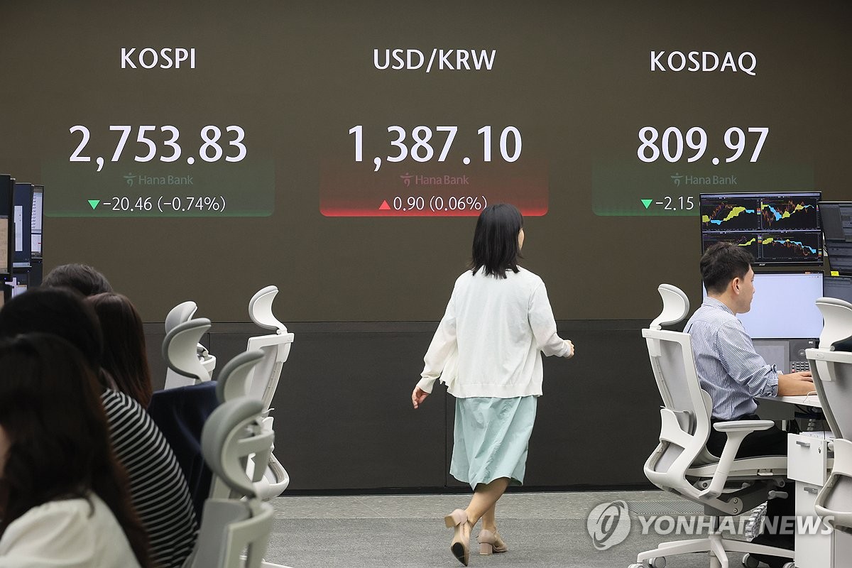 코스피, 美 기술주 폭락에 2,720대 후퇴…코스닥 800선 내줘(종합)