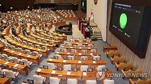 韩国在野党单独表决通过涉劳动法案