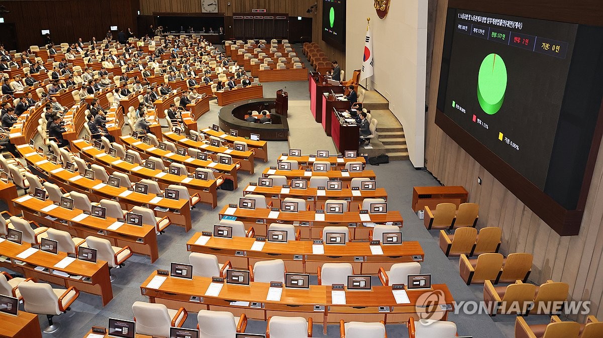 8月5日，在韩国国会，在野阵营在国会全体会议上单独表决通过了《工会及劳动关系调整法修正案》。 韩联社