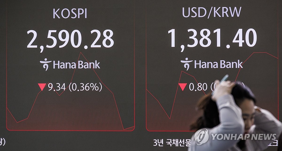 코스피 장 후반 낙폭 확대 2,580대 마감…코스닥 1.4% 내려