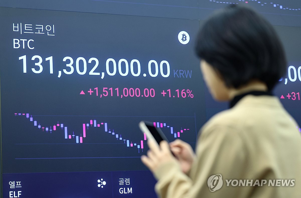 코인 불장에 업비트 쏠림 심화…한 달 새 점유율 57→78% 급등