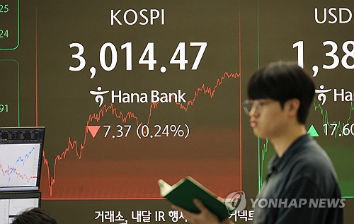 Seoul shares open 2 pct higher amid Israel-Iran ceasefire