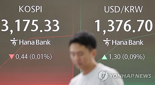 Seoul shares top 3,200 points for 1st time in nearly 4 yrs on stimulus hopes