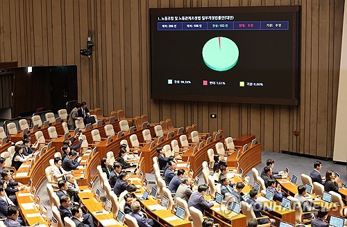 與, 노란봉투법 통과에 “노동존중 사회 향한 커다란 한 걸음”