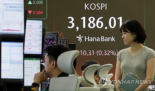 (LEAD) Seoul stocks close lower ahead of key U.S. inflation data