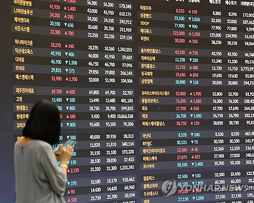 국제 관련 이미지 - 코스피