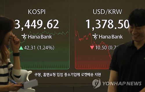 (LEAD) KOSPI renews record high for 5th consecutive session on chip gains