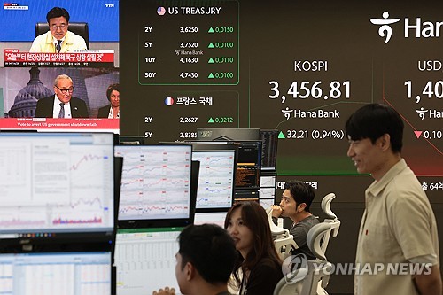 폰테크 달인 美셧다운 초읽기에 관망세…환율 1.3원 오른 1,404.2원 개장 