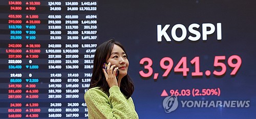 Foreign ownership of KOSPI shares surpasses 1,000 tln won