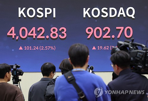 (2nd LD) KOSPI's 2025 growth fastest among G20 indices on foreign buying: data