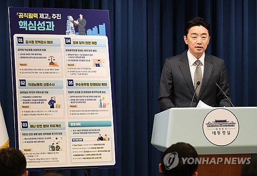 Presidential office vows to abolish policy audits, expand incentives for public officials