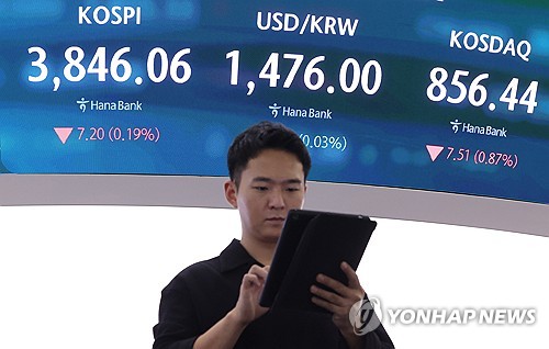 (LEAD) Seoul shares fall for 2nd day on AI uncertainties; won sharply down