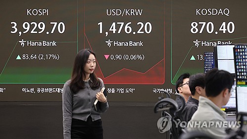 Seoul shares snap 2-day drop on hopes for rate cut, eased AI fear; won rebounds