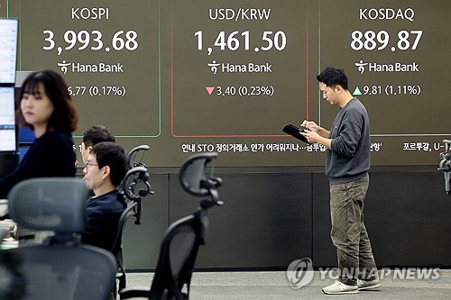 Seoul shares snap 3-day rally; won sharply down