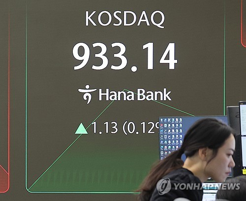 KOSDAQ's market cap tops 500 tln won for 1st time