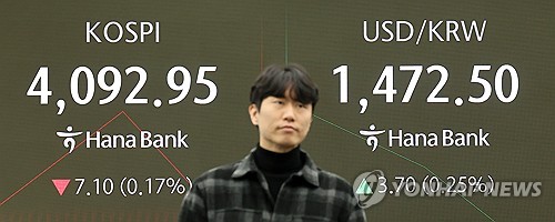 Seoul shares close sharply higher ahead U.S. rate-setting meeting