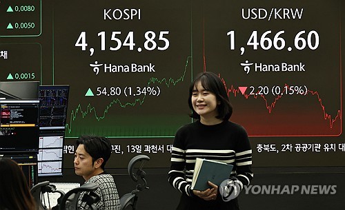(LEAD) Seoul shares close sharply higher ahead U.S. rate-setting meeting