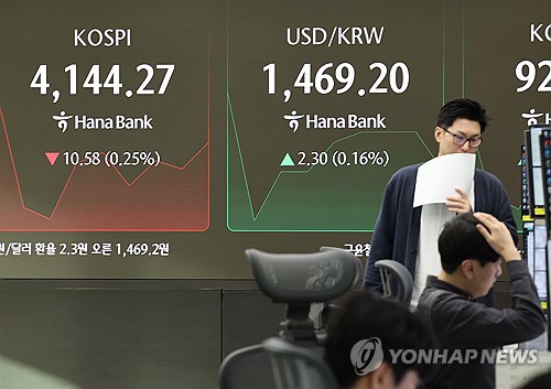 Seoul shares down late Tues. morning ahead of Fed meeting